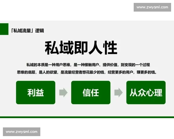 数字时代足球行业新媒体营销创新路径与品牌价值提升策略研究实践探索