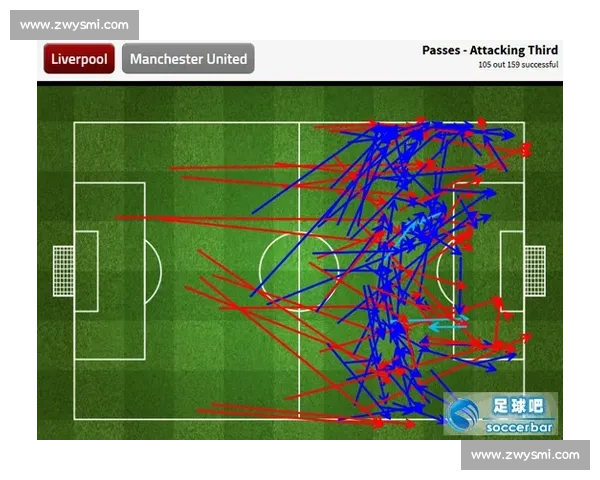 深度解析欧洲豪门战术演变与未来趋势观察及球员数据表现综合评估